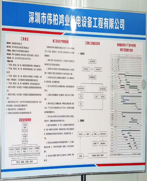 �Ŀ�����Ŀ�_��ǰ����һ�D��ʾ��